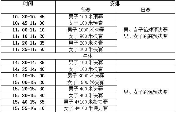 心理学系关于举办“2017年秋季学期第五届政心运动会的活动通知