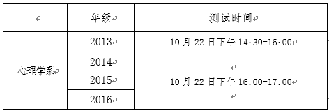 心理学系关于做好2016年全日制本科生体质测试工作的通知