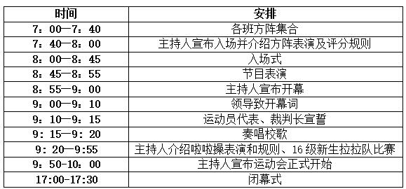 心理学系关于举办“2017年秋季学期第五届政心运动会的活动通知