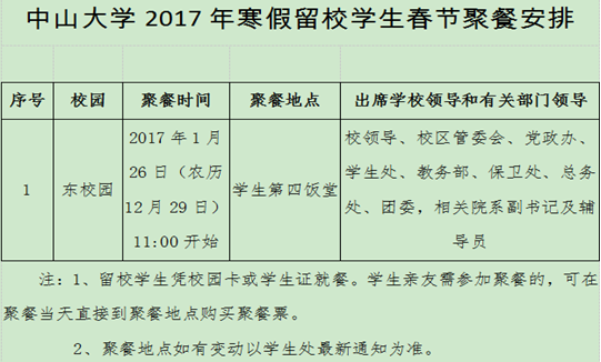 心理学系关于做好2017年寒假工作的通知
