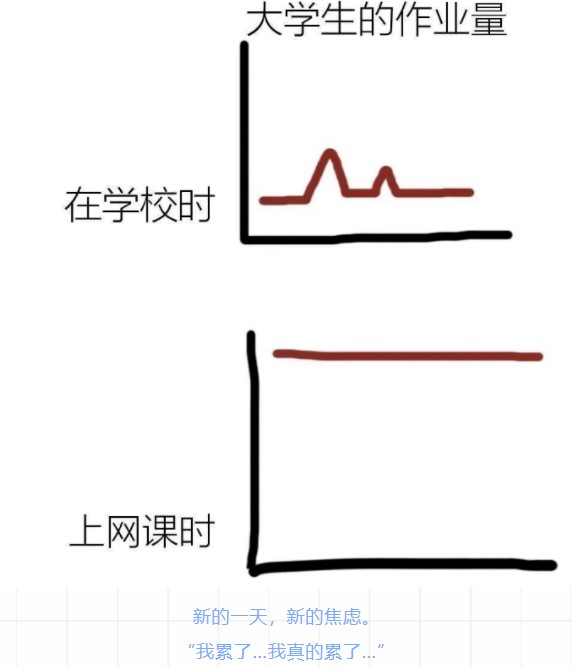 “”