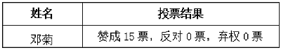 关于接收邓菊同学为预备党员的公示（2019年1月3日）